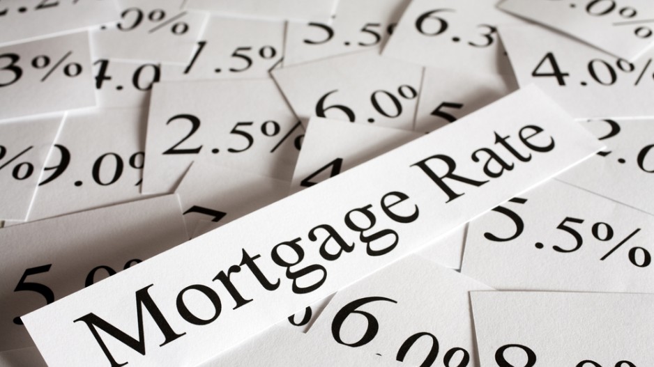 Toronto Mortgage Rates